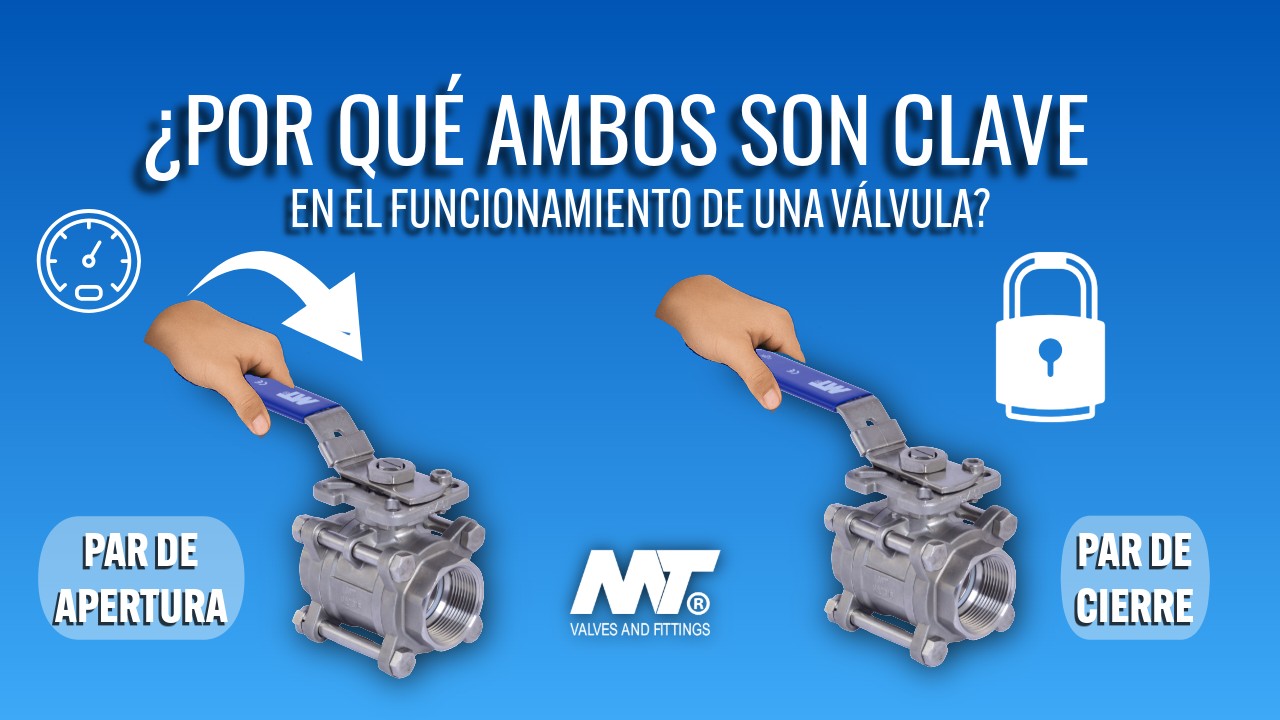 ¿Por qué el par de cierre es tan importante como el par de apertura en las válvulas?