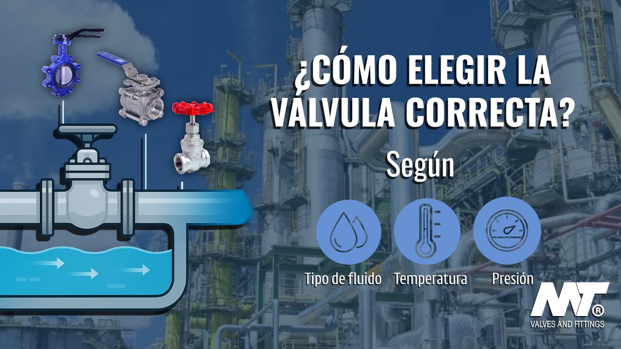Guía para Elegir la Válvula Correcta según el Tipo de Fluido, Temperatura y Presión